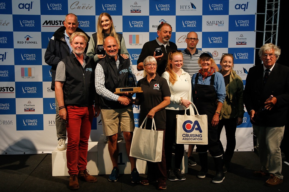 Presentation of the inaugural Club Cruiser Trophy at Cowes Week 2021