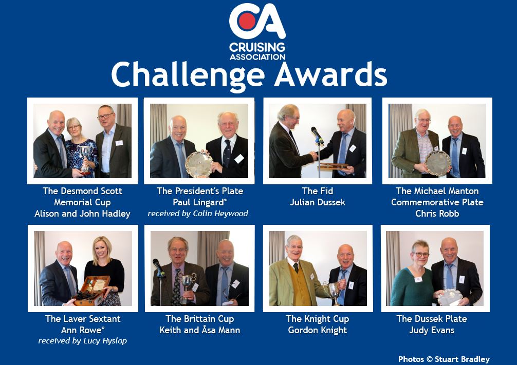 CA 2022 Challenge Awards presented at the 2023 Flag Officers' Lunch