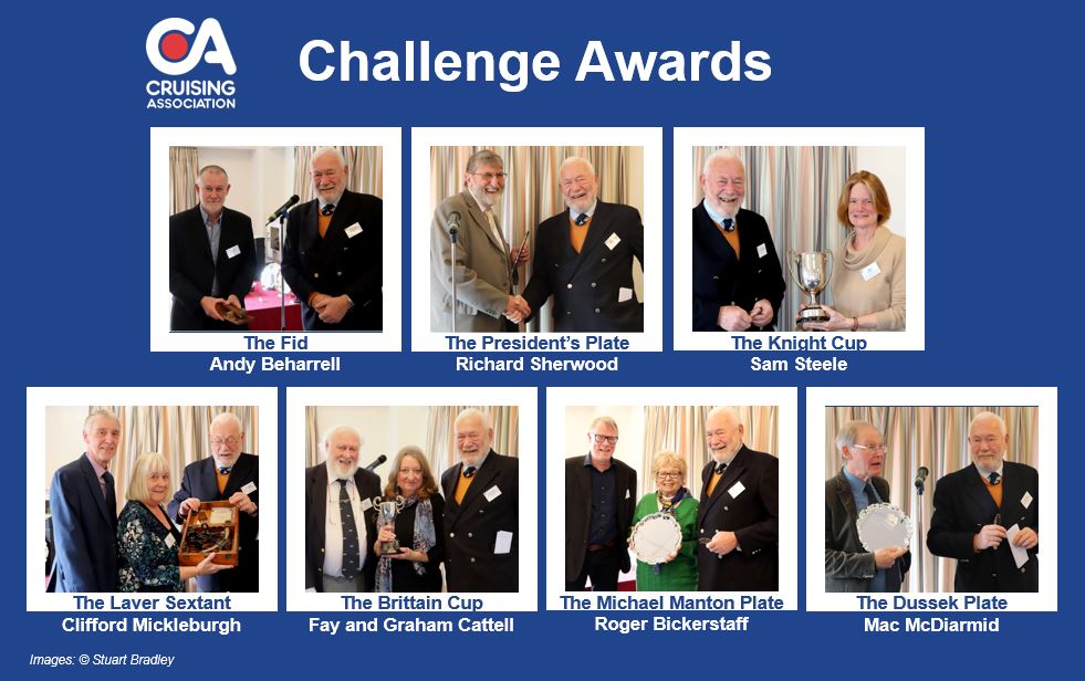 2021 Challenge Awards presented at the CA Flag Officers' Lunch